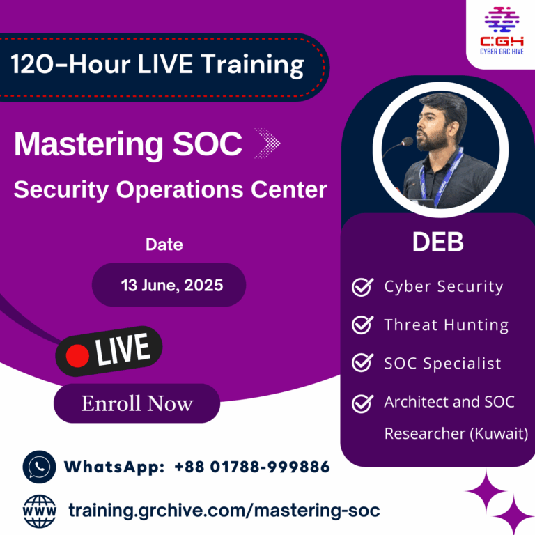 Mastering SOC- Security Operation Center